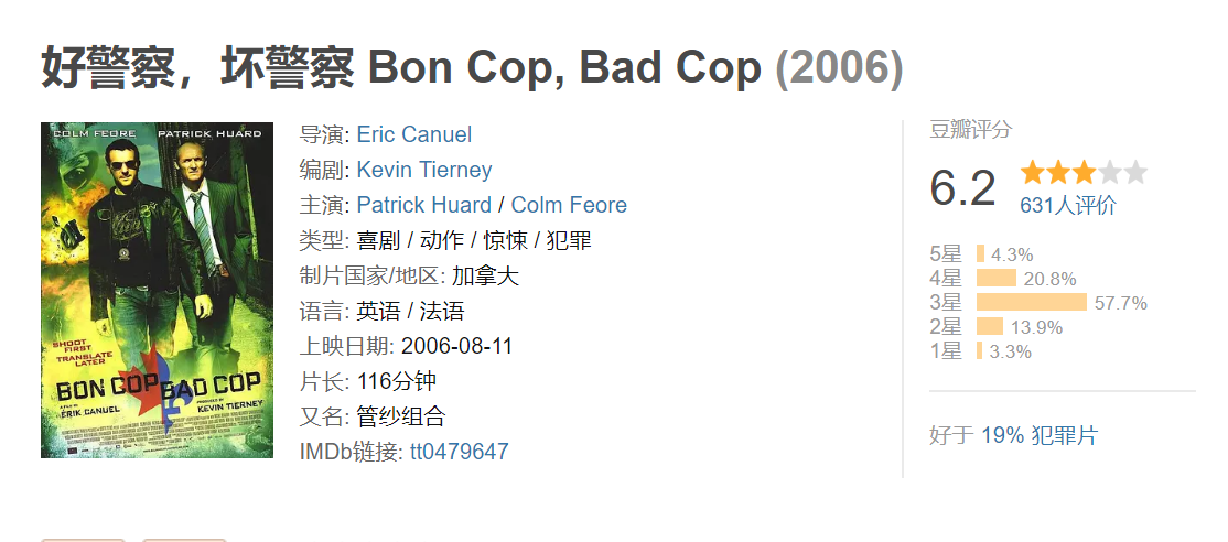 好警察坏警察 2006 喜剧 动作 惊悚 犯罪 国英双语 中字 1080P MKV 2 38G 百度云 法海网络传媒