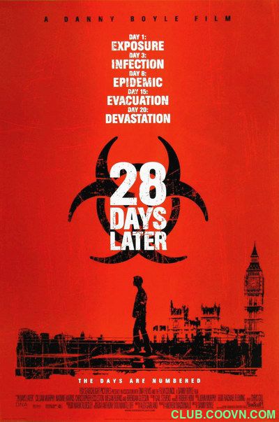 《28天》，2002，英语中字，1080P，2.5G-百度云