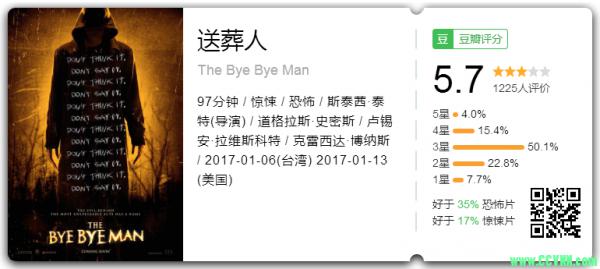 【百度云】送葬人.The.Bye.Bye.Man.2017.BD1080P.x264.中英双字幕【6.94G】