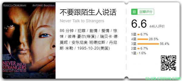 不要跟陌生人说话（犯罪惊悚/中英字幕）Never.Talk.to.Strangers.1995.1080p.BluRay.x264-6.5G-百度云