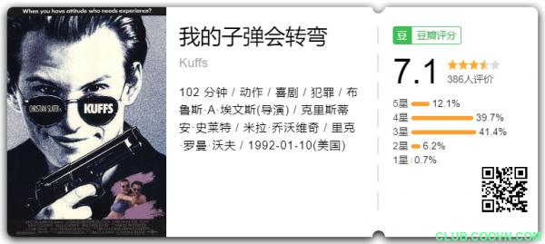 我的子弹会转弯（喜剧动作/米拉乔沃维奇/外挂中字）Kuffs.1992.720p.BluRay.x264-6.6G　-百度网盘