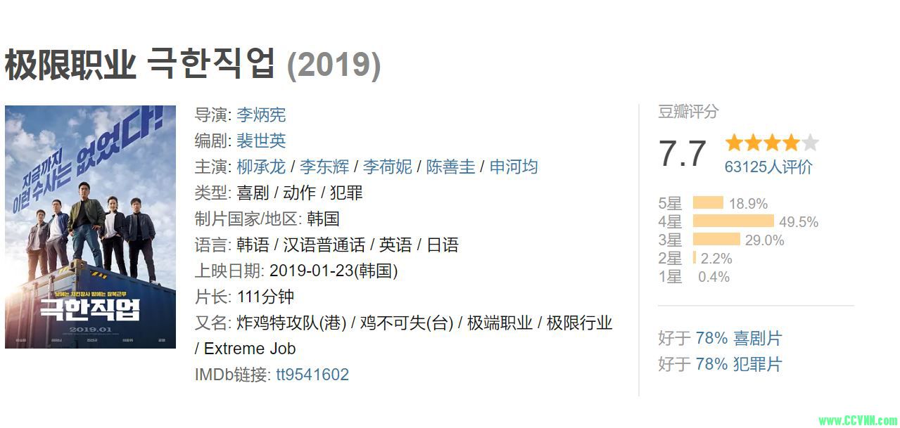 【巨清晰 巨搞笑 巨高分 巨便宜】2019【极限职业（又名炸鸡特工队）】【韩语中字】【1080p/4.23G/MP4】【RAR】【百度云盘】