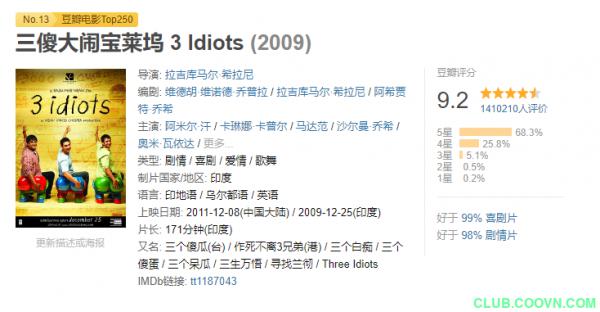 印度高分电影2009《三傻大闹宝莱坞》/豆瓣9.2/超清MKV/13.0G百度云