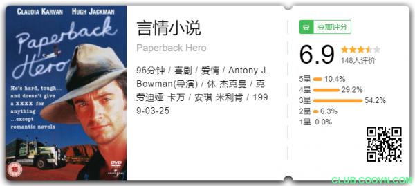 言情小说（澳洲爱情/休杰克曼/外挂中字） Paperback.Hero.1999.720p.BluRay.x264-1.9G-百度网盘