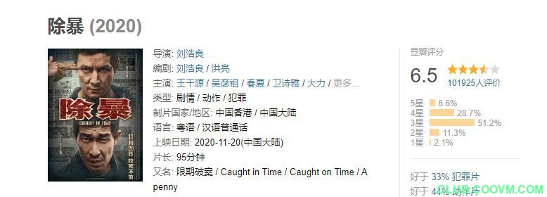 【百度资源】2020动作剧情《除暴》1080p 国粤双语 HD中字 1.4G