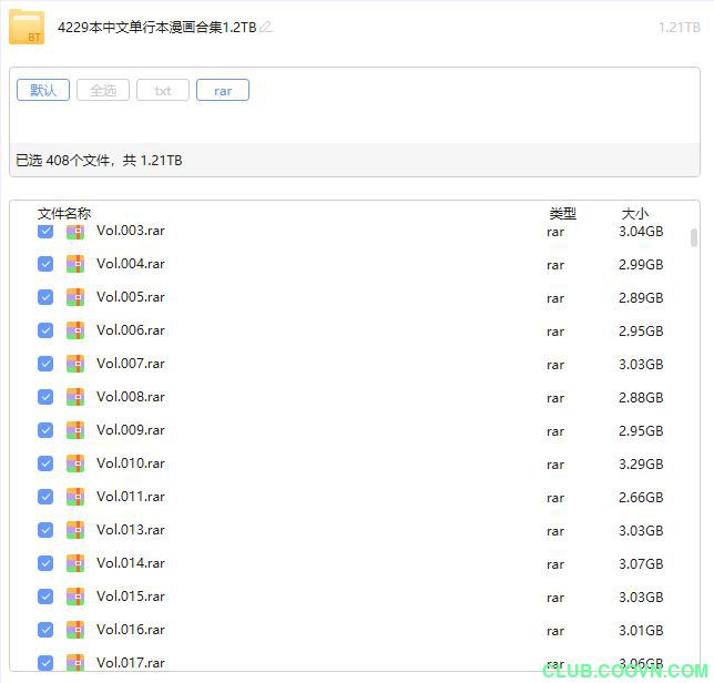 绝无仅有！kindle mobi 漫画电子书打包291G 2020-磁力百度云离线[BT]