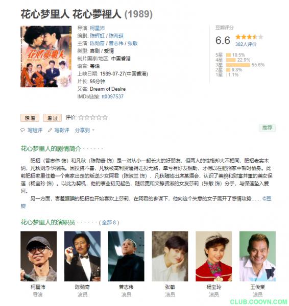 【稀缺】[花心梦里人][1989][喜剧/爱情][香港][国语无字][MP4-1080P][1.72G]陈勋奇/曾志伟/张敏-百度网盘