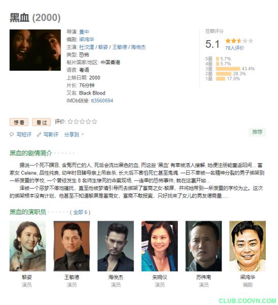 【稀缺】[黑血][2000][恐怖][香港][国语中字][mp4-720P][1.32G]杜汶澤/黎姿/王敏德/海俊杰　-百度网盘