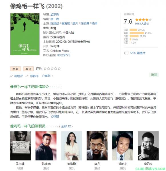 【稀缺】[像鸡毛一样飞][2002][剧情][中国][国语无字][MP4-1080P]1.67G] 陈建斌/秦海璐/廖凡/陈明昊/杨婷-百度网盘