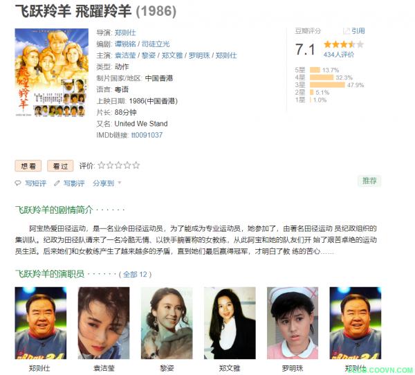 [稀缺][飞跃羚羊 飛躍羚羊][1986][动作][香港][国语无字][MP4-1080P][1.58G] 袁洁莹/黎姿/郑文雅/罗明珠/郑则仕-百度网盘