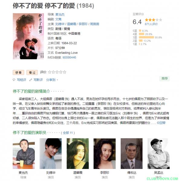 【稀缺】[停不了的爱][1984][爱情][香港][国语中字][MKV-1080P][2.06G] 刘德华/温碧霞/李丽珍/周茵茵-百度网盘