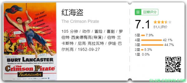 红海盗（美国动作冒险/英语中字）The.Crimson.Pirate.1952.HDTV.720p.x264.AC3-5.9G-百度网盘