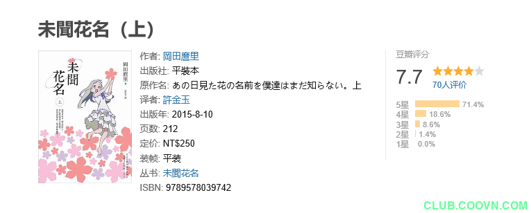【稀缺】【未闻花名】【未删减】【全网首家独有】【百度云盘】【动画/剧情】【日语中字】【2020】【高清-342M】