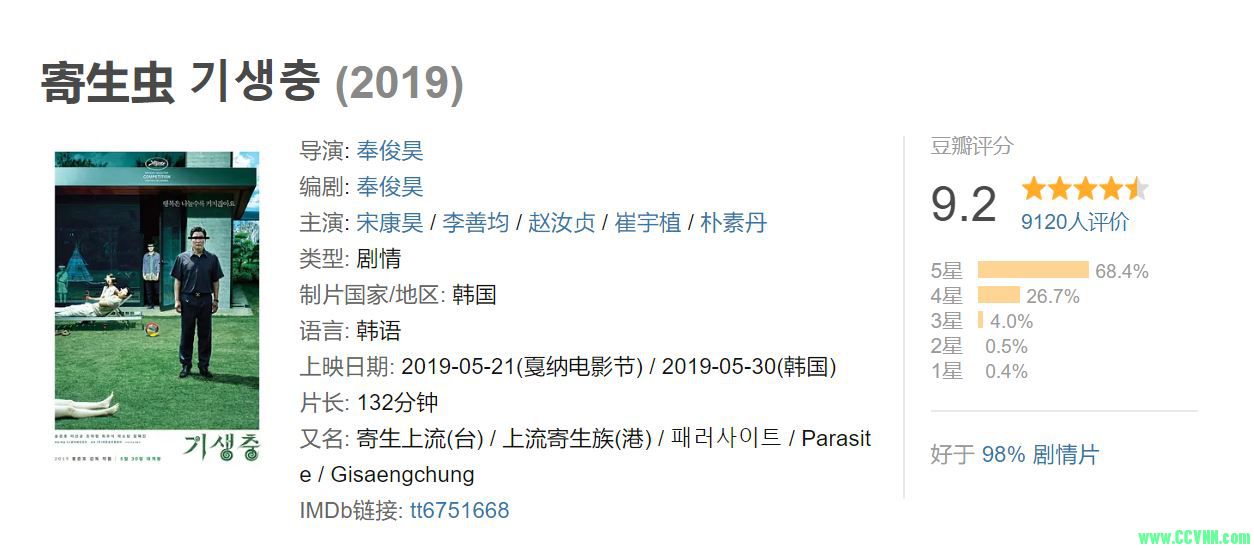 【韩国最新】【寄 生 虫】赠送礼包【3.01G+700M】【外挂】2019.1080p.FHDRip.H264.AAC.mp4【RAR】【百度云】