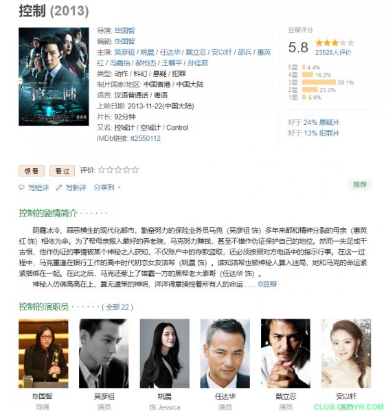 【稀缺】[控制][2013][动作/科幻/悬疑/犯罪][香港][国语中字][MP4-1080P][2.39G] 吴彦祖/姚晨/任达华-百度网盘