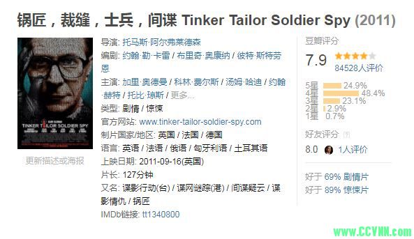 【英、法、德】2011.锅匠.裁缝.士兵.间谍.Tinker.Tailor.Soldier.Spy.BD-1080p(豆瓣7.9).mp4.2.69G.英语双字-百度网盘