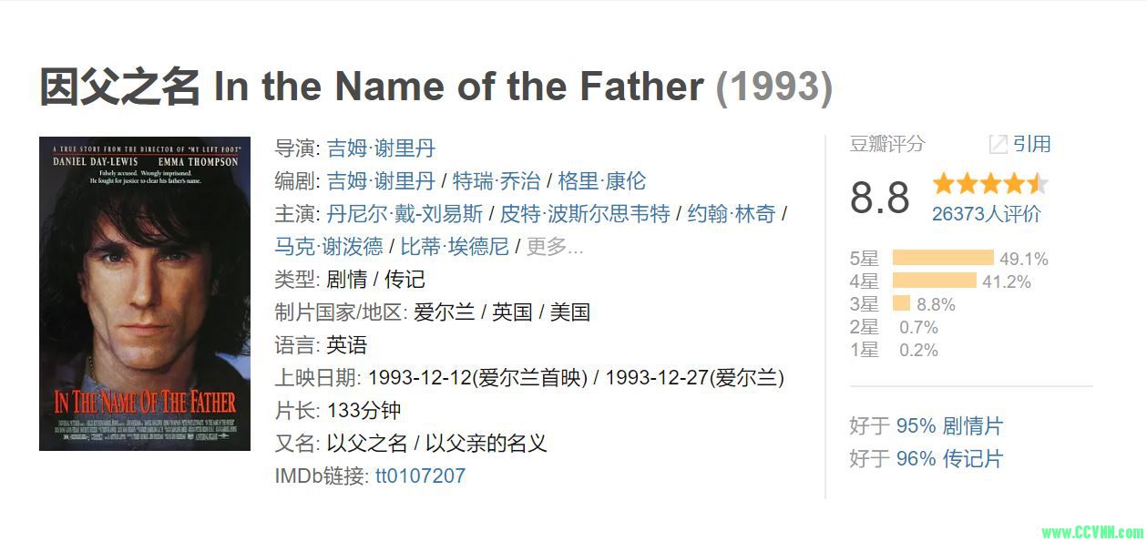 【豆瓣高分 罕有高清 精心制作 值得收藏】1993【因父之名】 720p.x264.AC3【3.59G/mkv】【百度网盘】