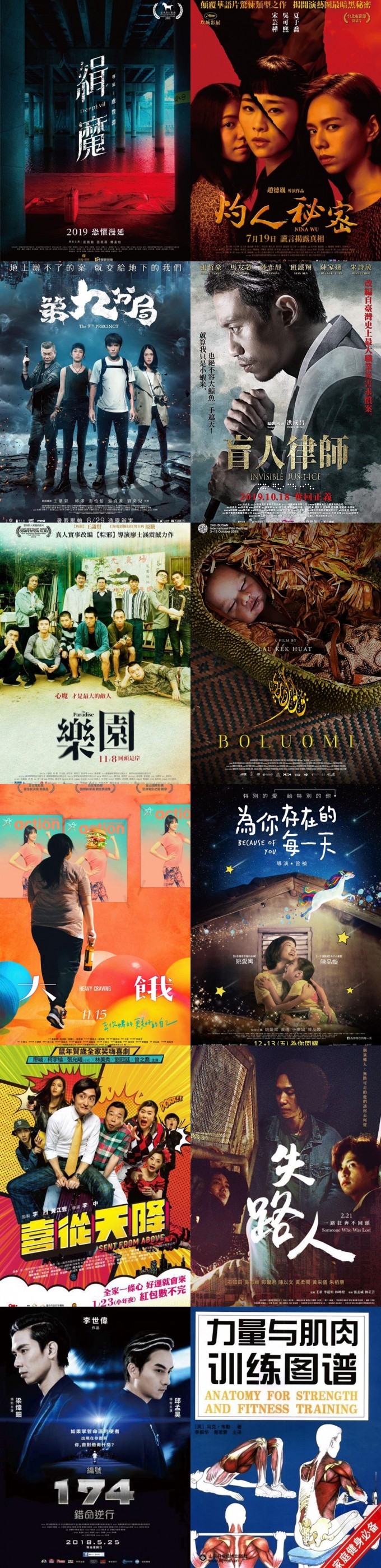 2021 新加海量 台湾 电影 恐怖 悬疑 合集.720P-1080P MP4（送书籍+ 读者2020年春夏秋冬合订本彩色插图 pdf）112.66 G-百度云