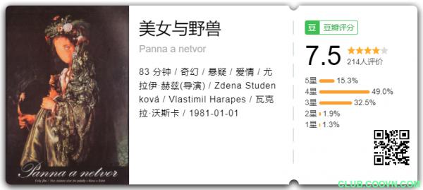 美女与野兽 Panna a netvor (1978年捷克版/独家外挂中字)Beauty.and.the.Beast.1978.1080p.BluRay.x264-5.4G-百度网盘