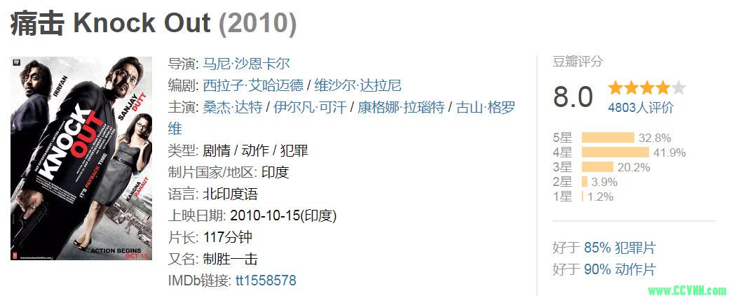 豆瓣8.0[印度].痛击.Knock.Out.2010.Hindi.720p.HDRip.x264.AAC 中英字幕，百度云，1.07G