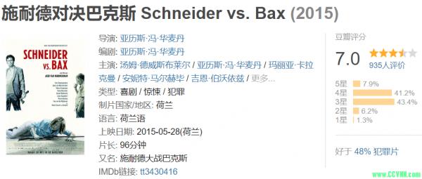 ｛首发！豆瓣7.0｝-【施耐德对决巴克斯.Schneider.Vs.Bax.2015.BD1080P.中英双字】-2.14GB-百度网盘