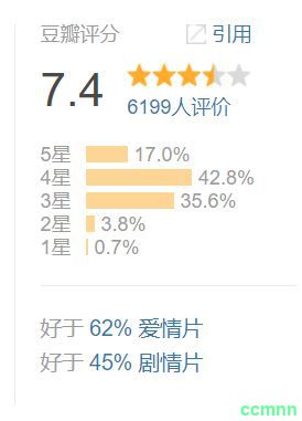 【百度云】 [首发] [美国][1990年][姐弟恋题材][白色宫殿（情挑六月花）][英语外挂中字][MKV/10.9G][1080P/BluRay.x264]