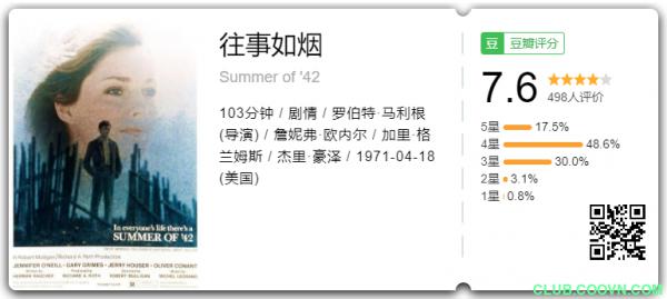 往事如烟/初度玉门关（青春爱情/外挂中字）Summer.of.42.1971.720p.BluRay.x264-5.5G　-百度云