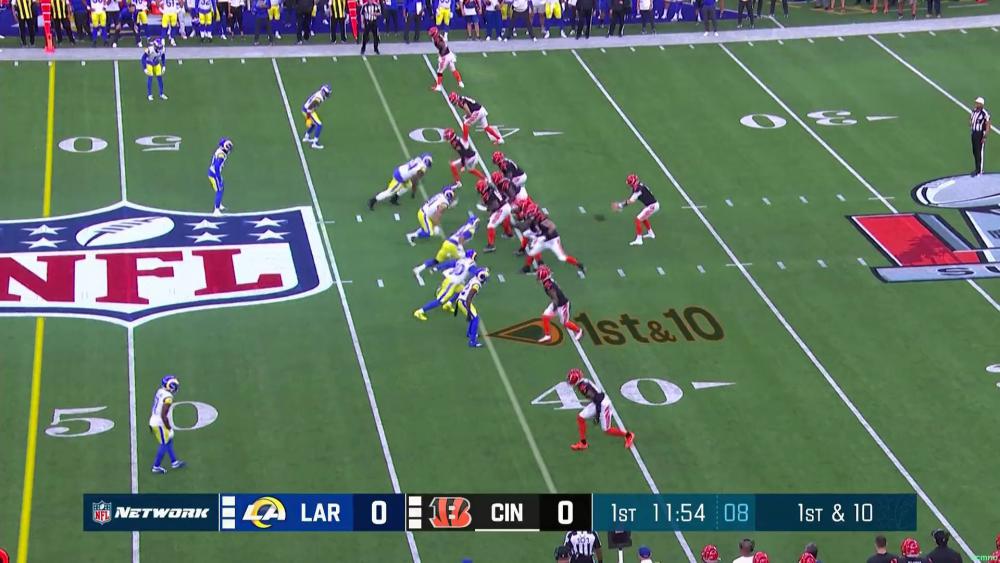 超稀缺【2021-2022 NFL超级碗-洛杉矶公羊VS西西那提猛虎 全程 含中场秀 中文解说】【1080P-MP4-4.1G】【迅雷网盘+阿里网盘】