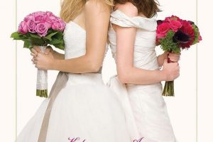 【音轨】结婚大作战.bride.wars.2009.bluray.央视国语,太阳之火 录制,调好-tyzh